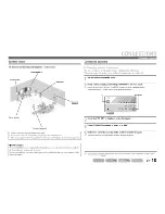 Предварительный просмотр 10 страницы Yamaha HTR-3063 Owner'S Manual