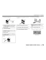 Предварительный просмотр 12 страницы Yamaha HTR-3063 Owner'S Manual