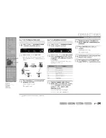 Предварительный просмотр 24 страницы Yamaha HTR-3063 Owner'S Manual