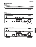 Preview for 3 page of Yamaha HTR-3063 Service Manual