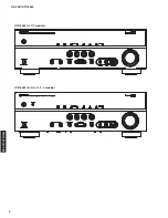 Preview for 4 page of Yamaha HTR-3063 Service Manual