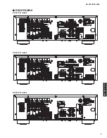 Preview for 5 page of Yamaha HTR-3063 Service Manual