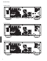 Preview for 6 page of Yamaha HTR-3063 Service Manual