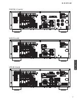 Preview for 7 page of Yamaha HTR-3063 Service Manual