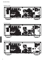 Preview for 8 page of Yamaha HTR-3063 Service Manual