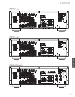 Preview for 9 page of Yamaha HTR-3063 Service Manual