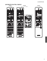 Preview for 11 page of Yamaha HTR-3063 Service Manual