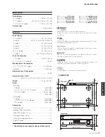 Preview for 13 page of Yamaha HTR-3063 Service Manual