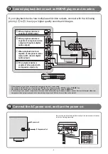 Preview for 5 page of Yamaha HTR-3063BL Quick Reference Manual