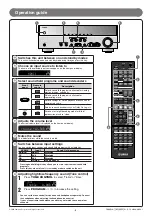 Preview for 8 page of Yamaha HTR-3063BL Quick Reference Manual