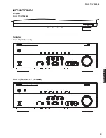 Предварительный просмотр 3 страницы Yamaha HTR-3064 Series Service Manual