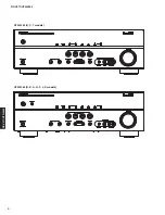 Предварительный просмотр 4 страницы Yamaha HTR-3064 Series Service Manual