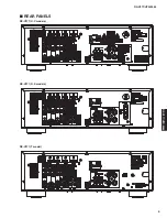 Предварительный просмотр 5 страницы Yamaha HTR-3064 Series Service Manual