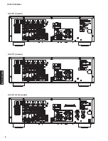 Предварительный просмотр 6 страницы Yamaha HTR-3064 Series Service Manual