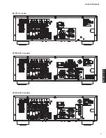 Предварительный просмотр 7 страницы Yamaha HTR-3064 Series Service Manual