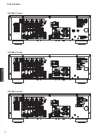 Предварительный просмотр 8 страницы Yamaha HTR-3064 Series Service Manual