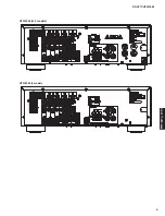 Предварительный просмотр 9 страницы Yamaha HTR-3064 Series Service Manual