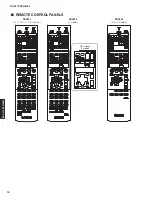 Предварительный просмотр 10 страницы Yamaha HTR-3064 Series Service Manual