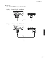 Предварительный просмотр 21 страницы Yamaha HTR-3064 Series Service Manual