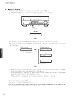 Предварительный просмотр 22 страницы Yamaha HTR-3064 Series Service Manual