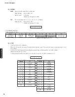 Предварительный просмотр 38 страницы Yamaha HTR-3064 Series Service Manual