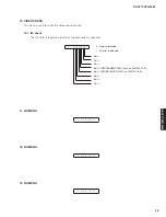 Предварительный просмотр 39 страницы Yamaha HTR-3064 Series Service Manual