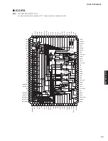 Предварительный просмотр 49 страницы Yamaha HTR-3064 Series Service Manual