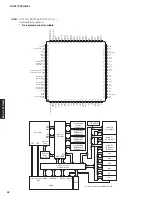 Предварительный просмотр 52 страницы Yamaha HTR-3064 Series Service Manual