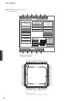 Предварительный просмотр 56 страницы Yamaha HTR-3064 Series Service Manual