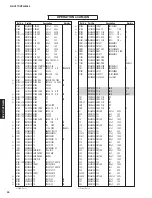 Предварительный просмотр 89 страницы Yamaha HTR-3064 Series Service Manual