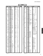 Предварительный просмотр 90 страницы Yamaha HTR-3064 Series Service Manual