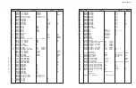 Предварительный просмотр 94 страницы Yamaha HTR-3064 Series Service Manual