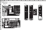 Предварительный просмотр 95 страницы Yamaha HTR-3064 Series Service Manual