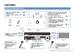 Preview for 5 page of Yamaha HTR-3065 Owner'S Manual