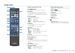 Preview for 10 page of Yamaha HTR-3065 Owner'S Manual