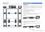 Preview for 75 page of Yamaha HTR-3065 Owner'S Manual