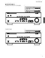 Preview for 3 page of Yamaha HTR-3065 Service Manual