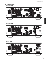 Preview for 5 page of Yamaha HTR-3065 Service Manual