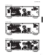 Preview for 7 page of Yamaha HTR-3065 Service Manual