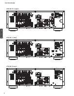 Preview for 8 page of Yamaha HTR-3065 Service Manual