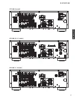 Preview for 9 page of Yamaha HTR-3065 Service Manual