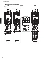 Preview for 10 page of Yamaha HTR-3065 Service Manual