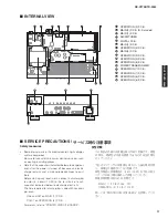 Preview for 17 page of Yamaha HTR-3065 Service Manual