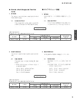 Preview for 35 page of Yamaha HTR-3065 Service Manual