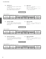 Preview for 36 page of Yamaha HTR-3065 Service Manual