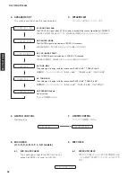 Preview for 38 page of Yamaha HTR-3065 Service Manual