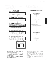 Preview for 39 page of Yamaha HTR-3065 Service Manual