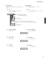 Preview for 43 page of Yamaha HTR-3065 Service Manual