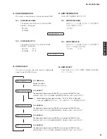 Preview for 45 page of Yamaha HTR-3065 Service Manual