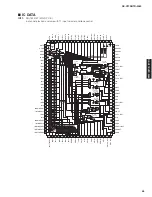 Preview for 55 page of Yamaha HTR-3065 Service Manual